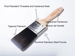 flat paint brush sizes